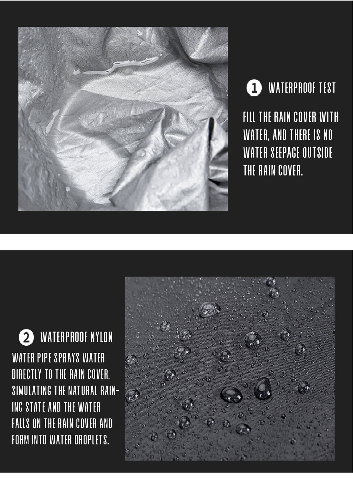 Bange Waterproof Rain Cover for Backpack