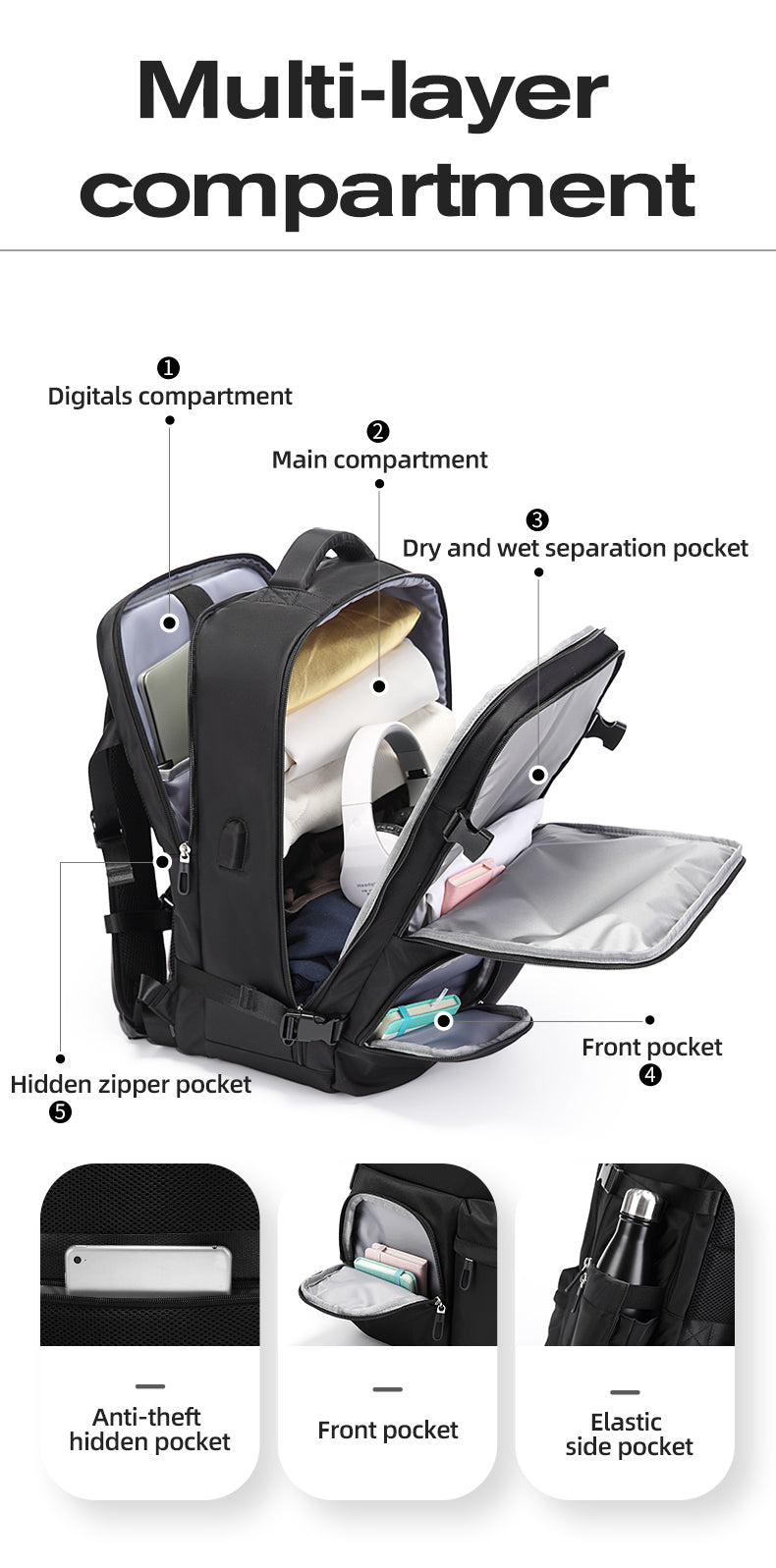 Bange Frost Laptop Backpack (15.6)